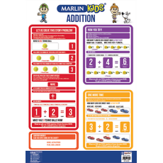 WALL CHART - ADDITION - MARLIN